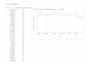 do product sourcing, competitor analysis, keyword research